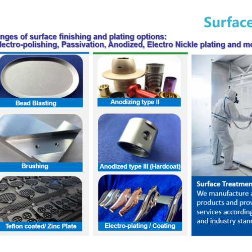 Surface Treatment Service